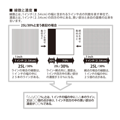 デリータースクリーン　SE-0